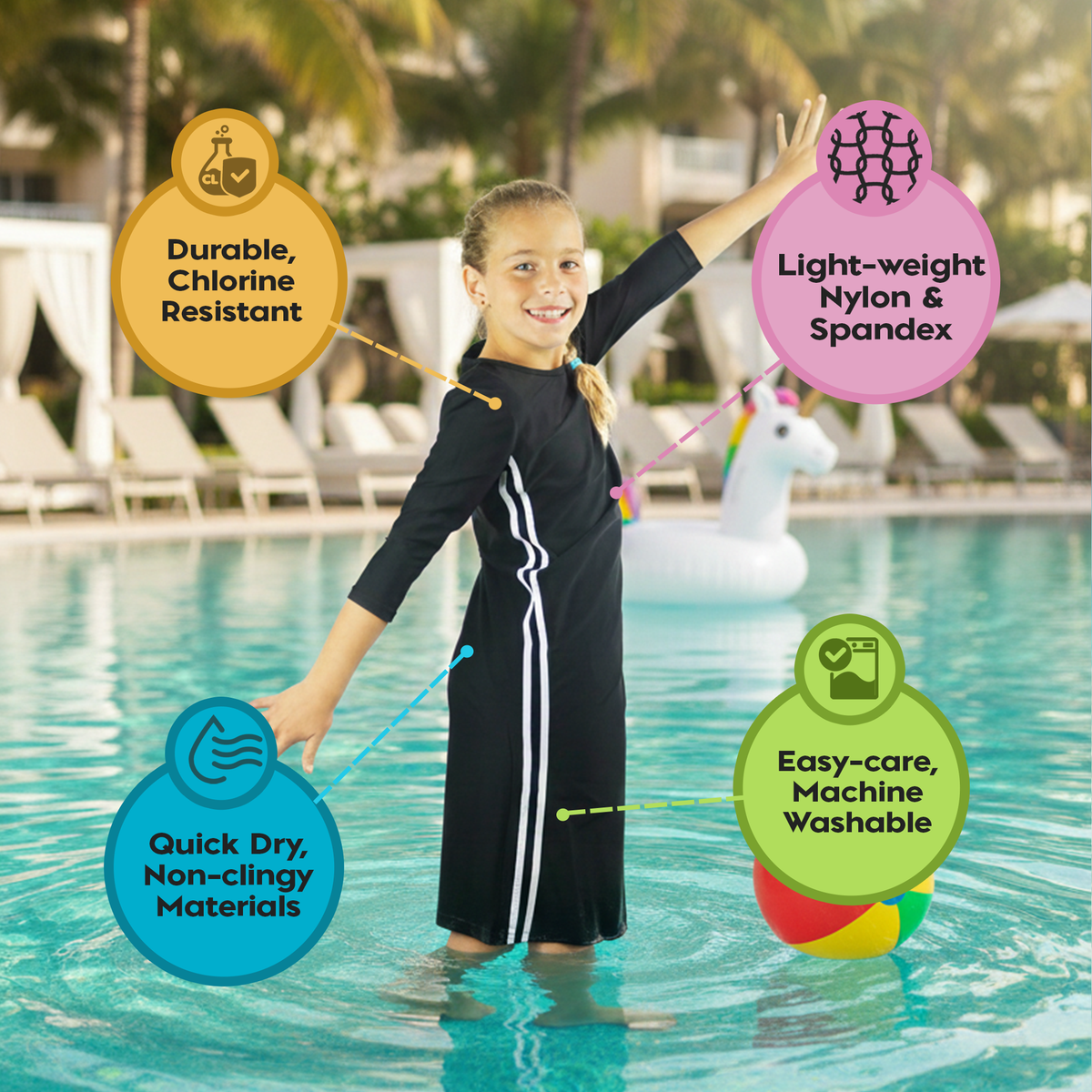 Girls Modest Tznius 3/4 Sleeve UPF 50+ Sun Protection bathing Suit Swimdress (Reef in Black / White)
