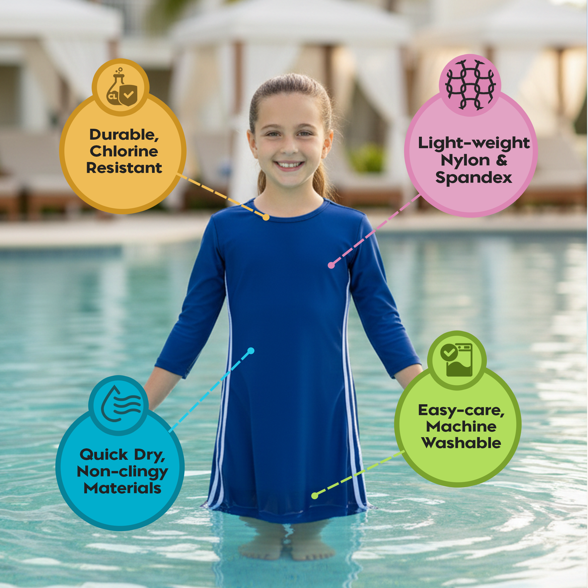 Girls Modest Tznius 3/4 Sleeve UPF 50+ Sun Protection bathing Suit Swimdress  (Reef in Navy Blue/White )