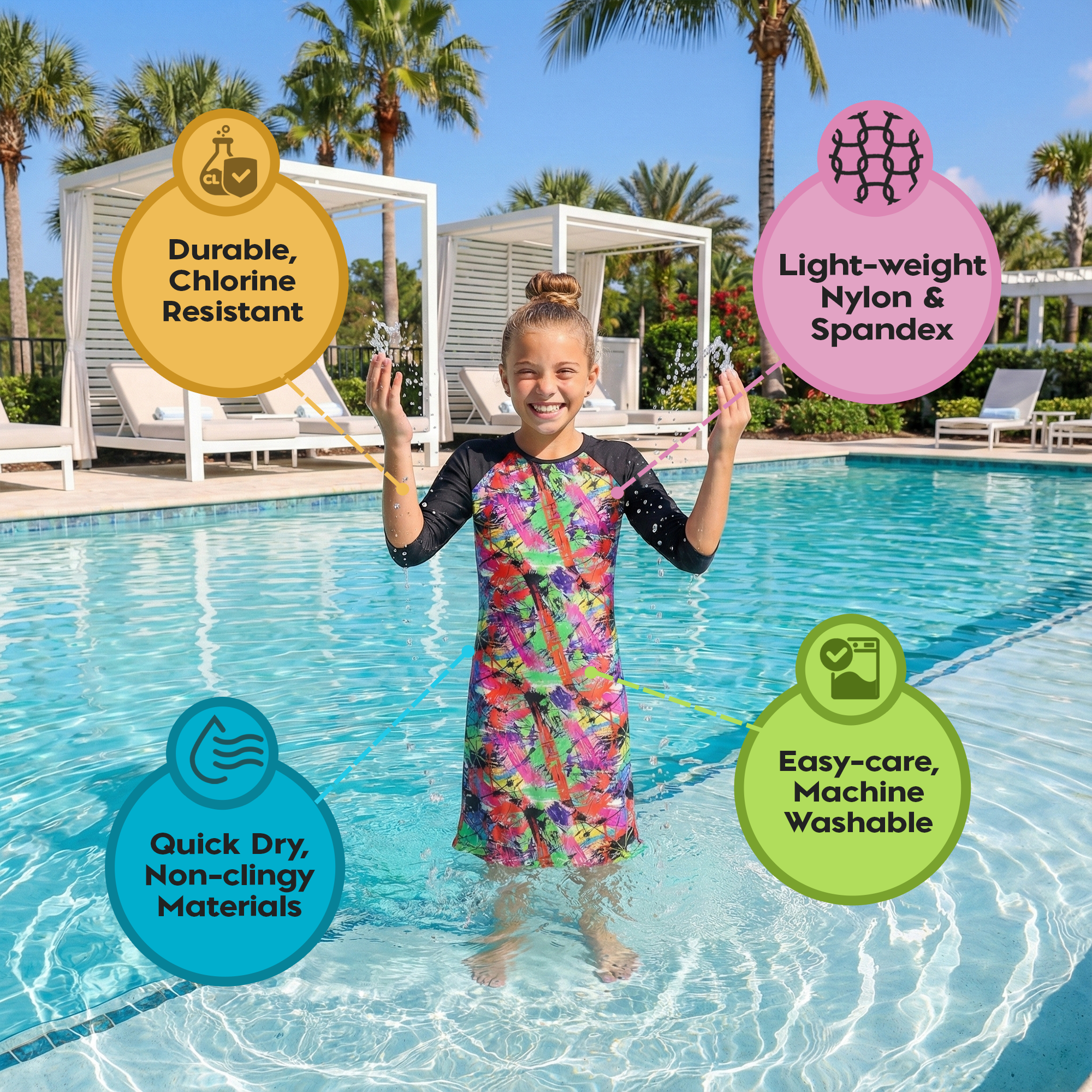 Girls Modest Tznius 3/4 Sleeve UPF 50+ Sun Protection bathing Suit Swimdress  (Aruba in Color Splash / Black Sleeves )