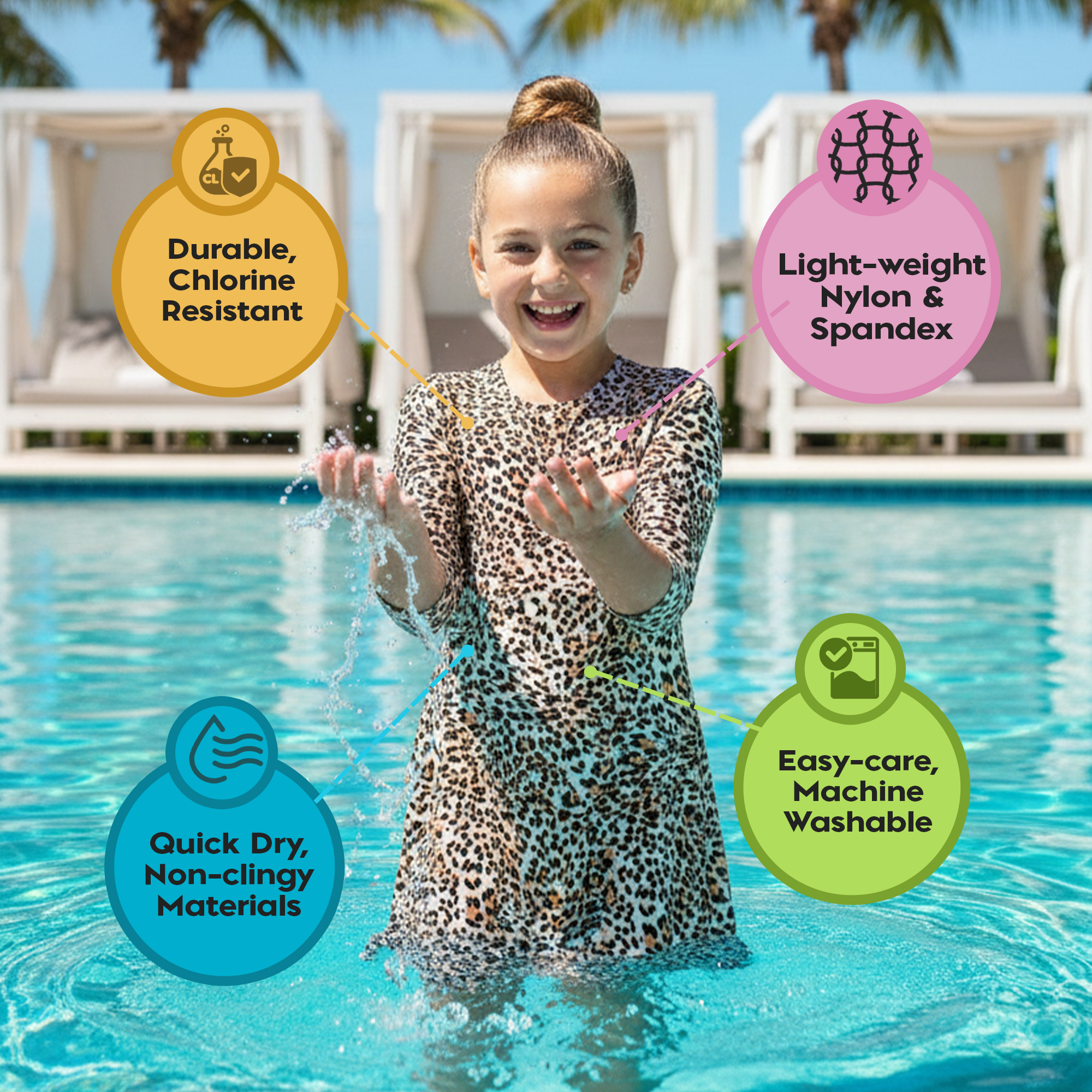 Girls Modest Tznius 3/4 Sleeve UPF 50+ Sun Protection Bathing Suit Swimdress (Animal Print )