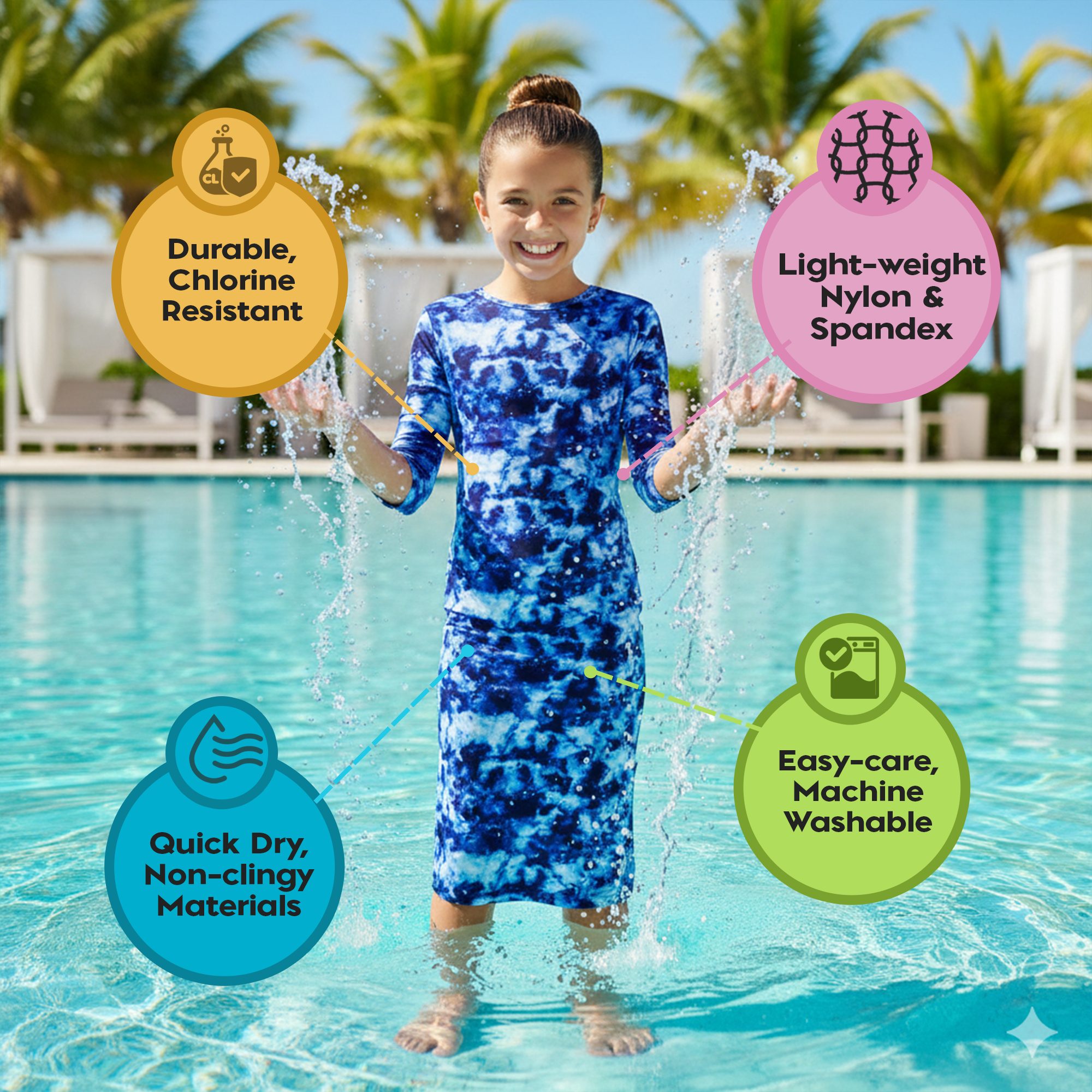 Girls Modest Tznius 3/4 Sleeve UPF 50+ Sun Protection bathing Suit Swimdress  (Batik in Blue Color )