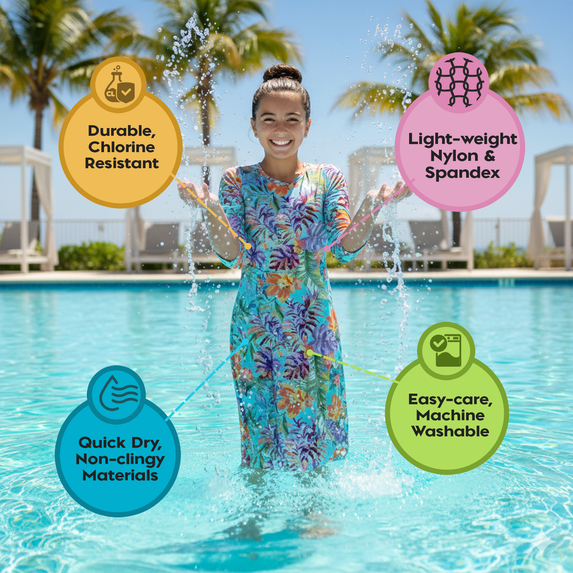 Girls Modest Tznius 3/4 Sleeve UPF 50+ Sun Protection bathing Suit Swimdress  (Light Colored Flowers)