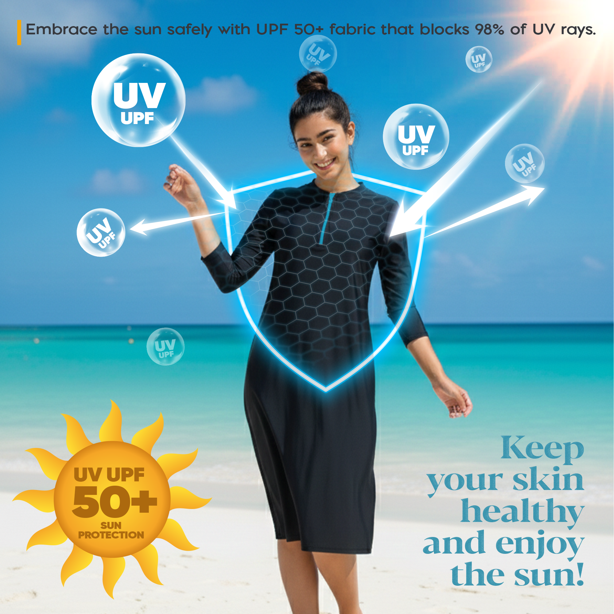 Woman Modest Tznius 3/4 Sleeve Athletic Swimdress Beach Cover up UPF 50+ Sun Protection (Bali in Black / Aqua Zipper)